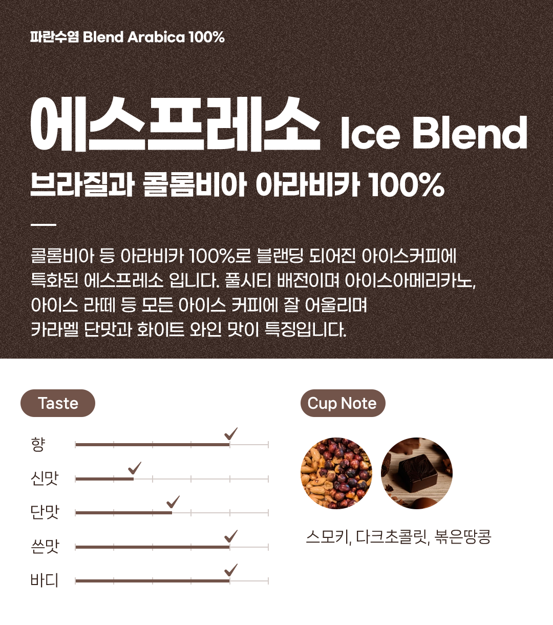 파란수염커피 ICE Blend, 1kg