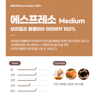 파란수염커피 에스프레소 Medium, 1kg