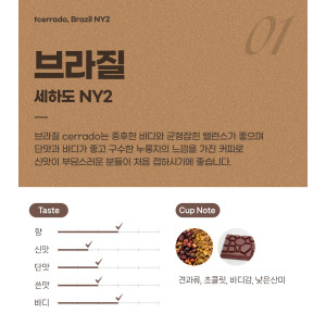 파란수염커피 브라질 세하도 NY2